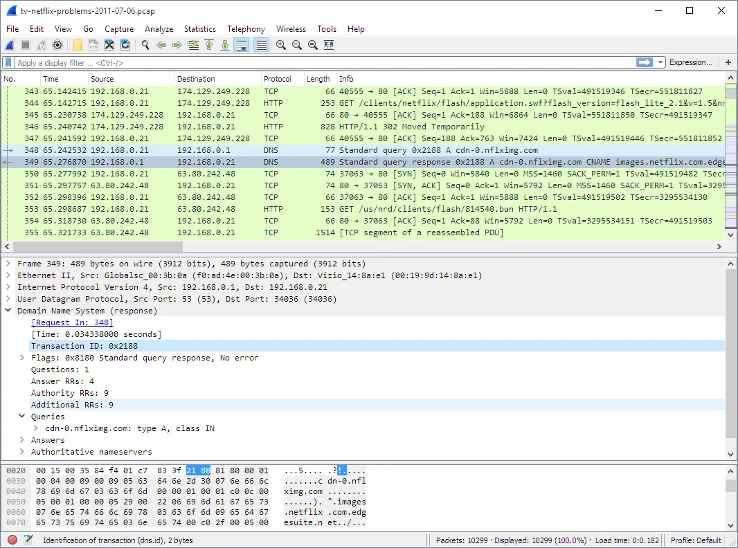 WireShark Interface